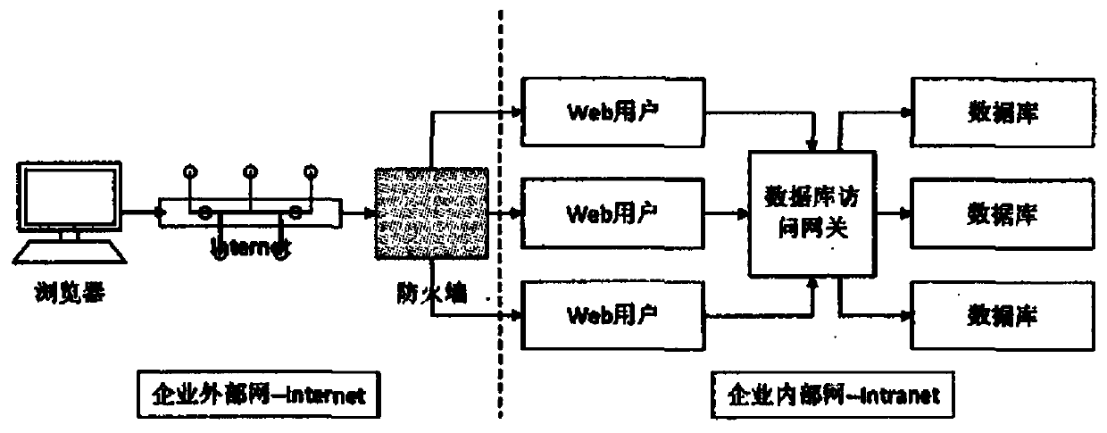 Intelligent power financial information management device