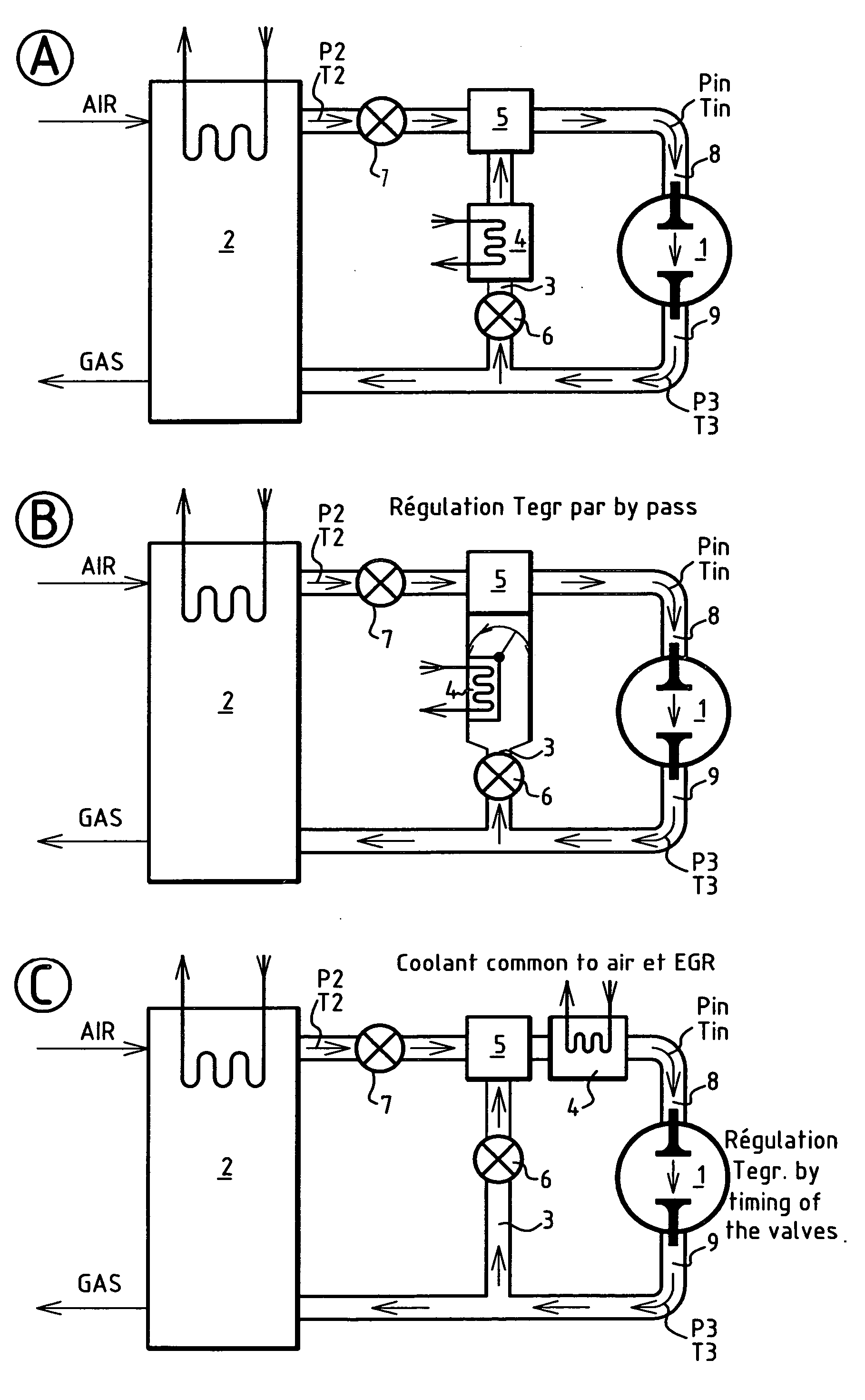 Alternative (reciprocating) engine with recirculation of exhaust gases intended for the propulsion of automobiles and method turbocharging these motors
