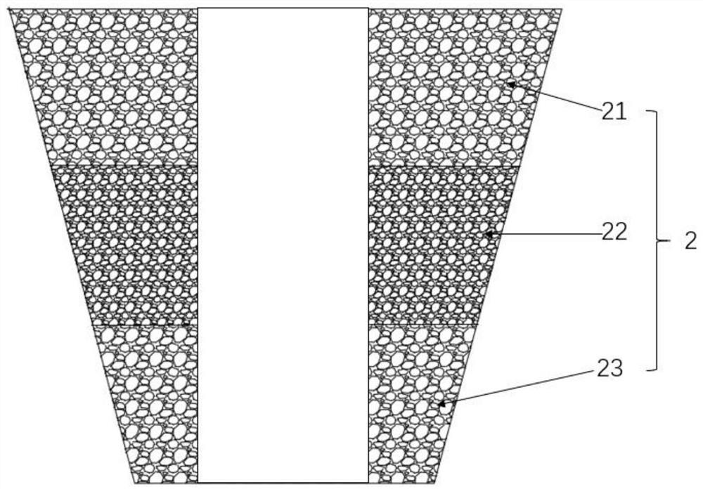 Storage and permeation device suitable for fruit tree root water and fertilizer application