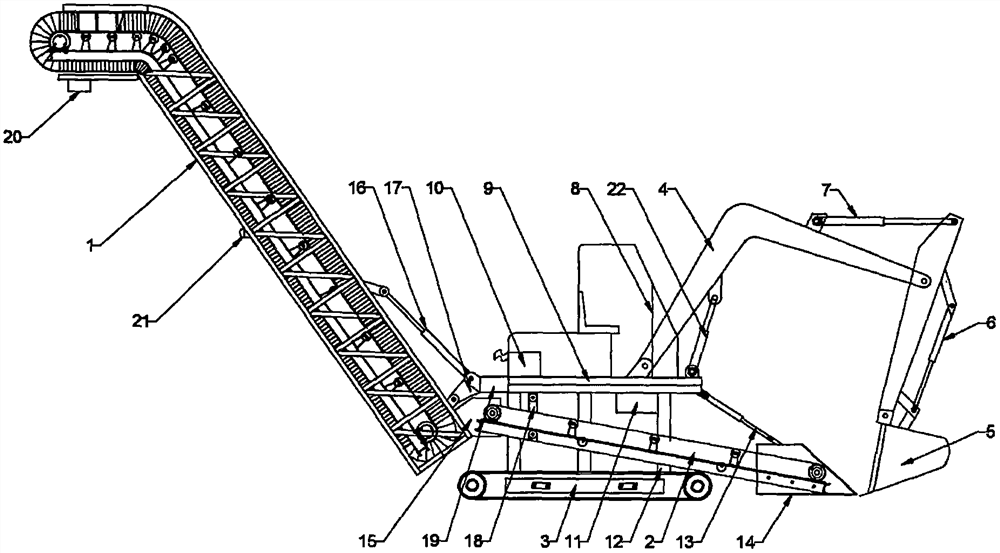 Material loading equipment