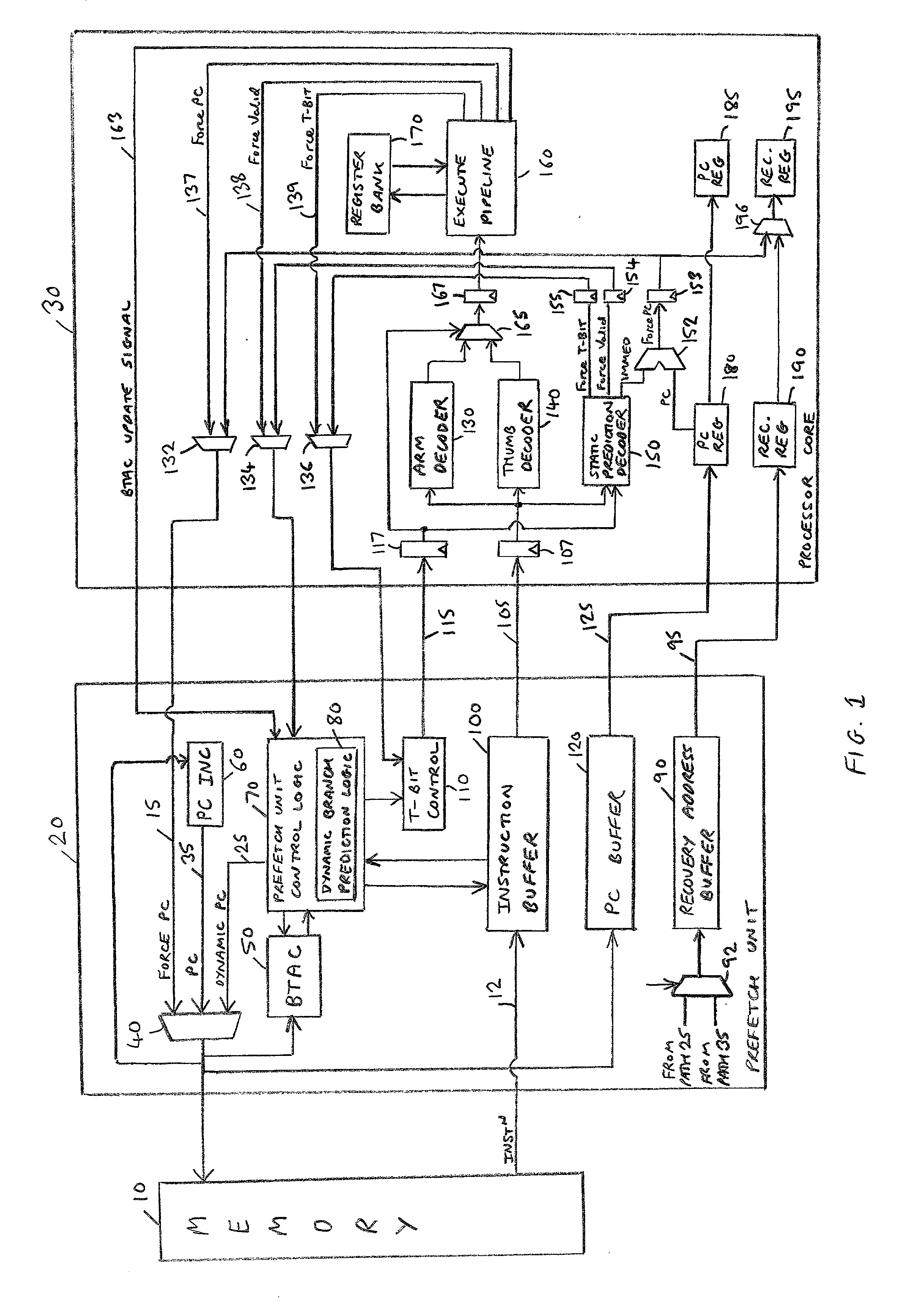 Prediction of branch instructions in a data processing apparatus