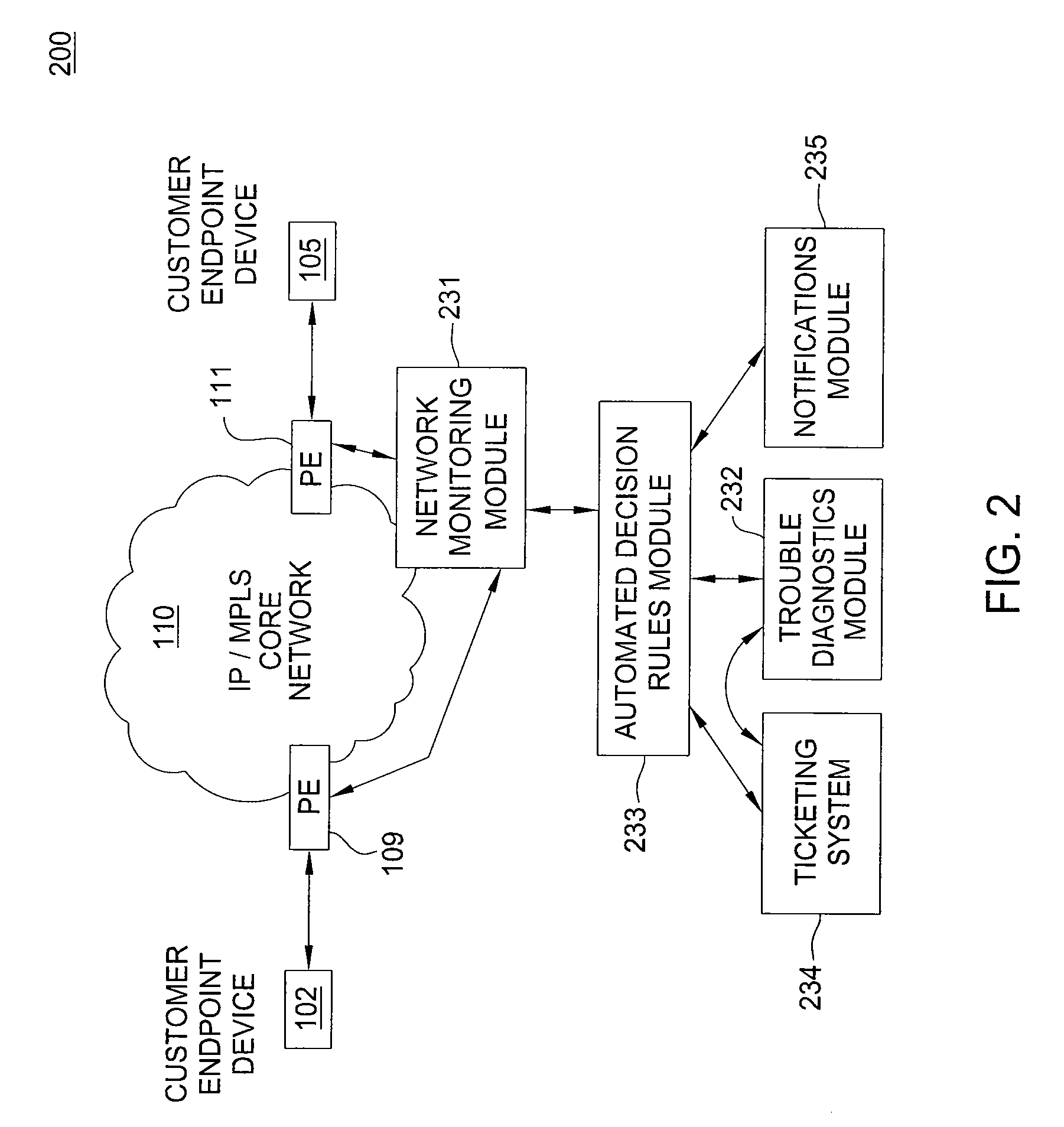 Method and apparatus for managing a slow response on a network