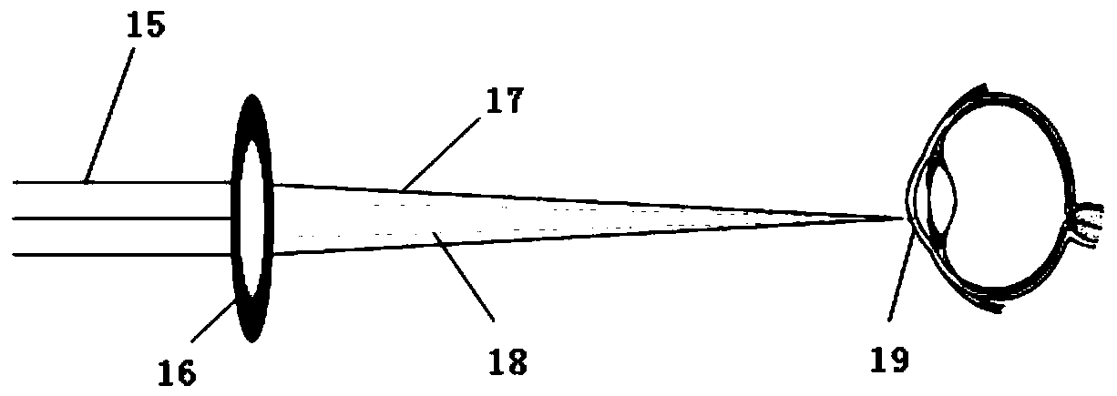 Cornea surface optical path difference measuring device and method of measuring cornea thickness and refractivity