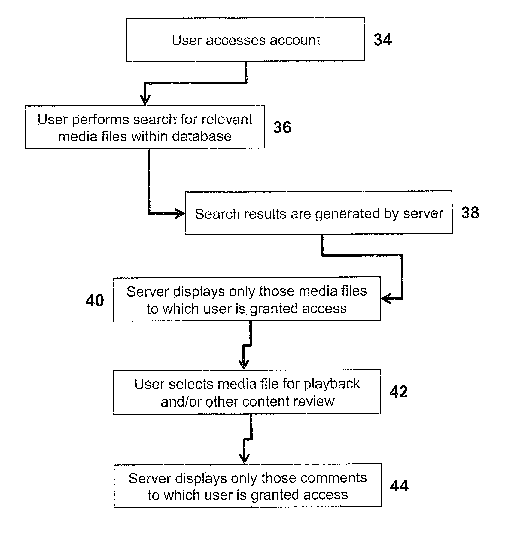 Systems and methods for organizing and analyzing audio content derived from media files