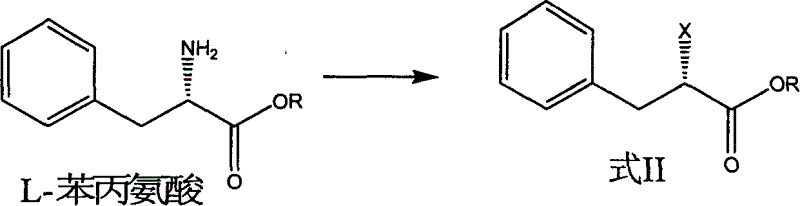 Preparation of miglitol