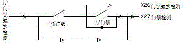 Detecting and protecting system for accidental movement of elevator car