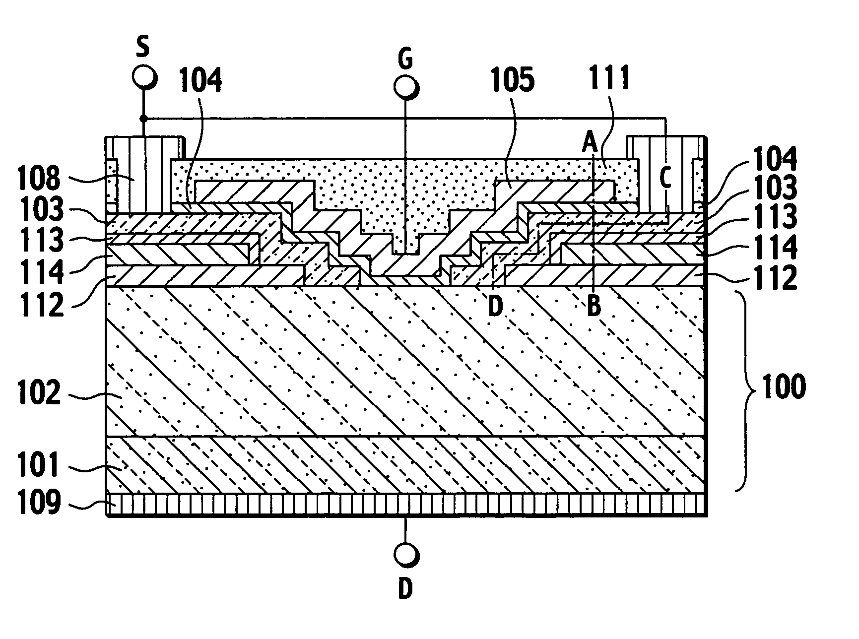 Semiconductor device with heterojunction