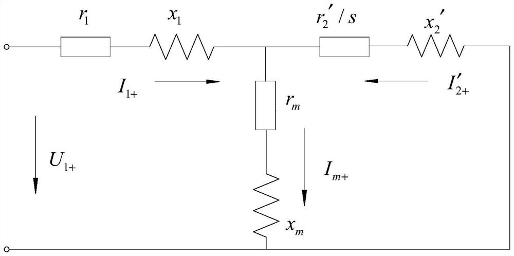 Energy efficiency evaluation method of asynchronous motor under three-phase voltage imbalance