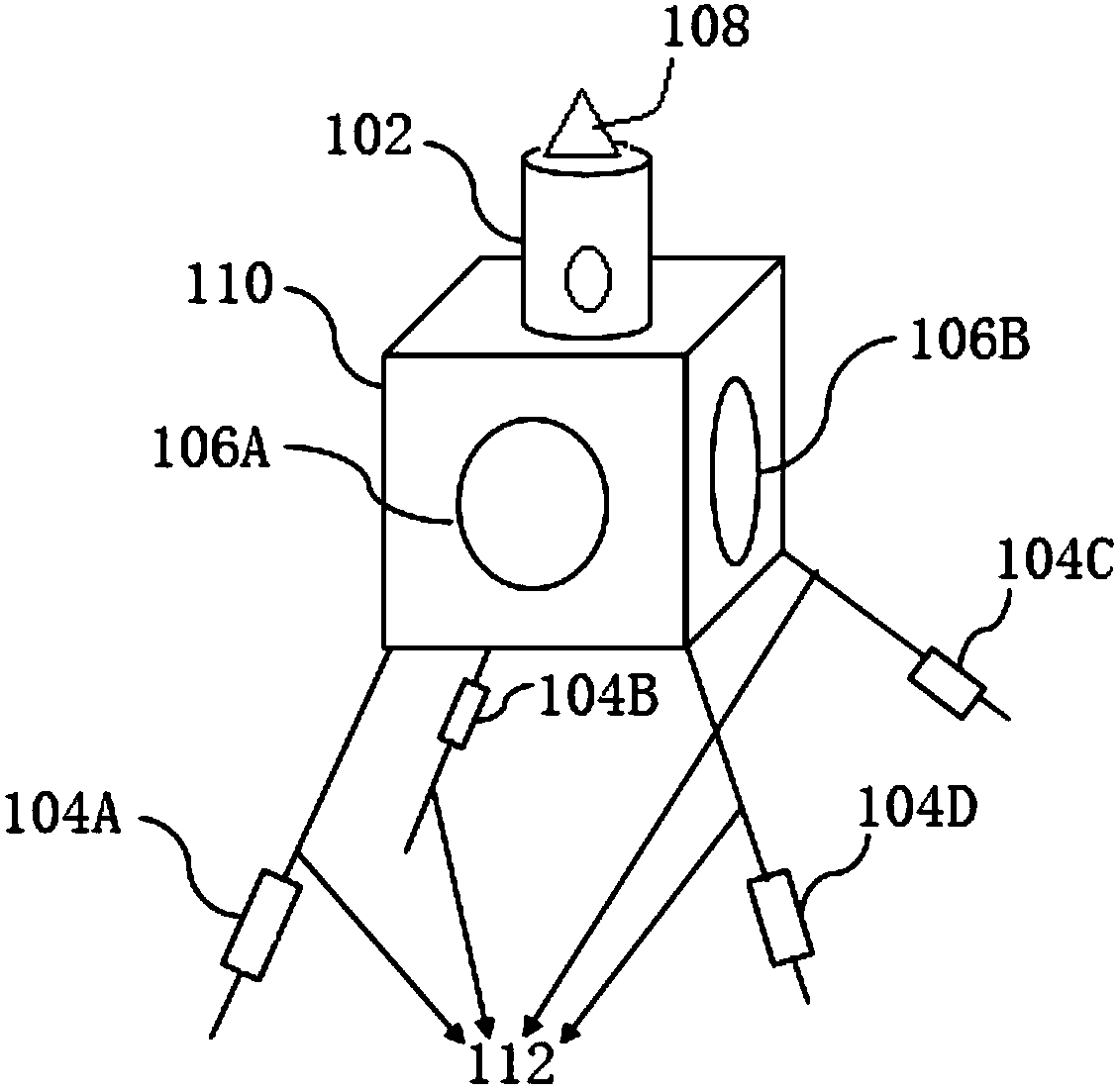 Method and system for synchronizing space scanning