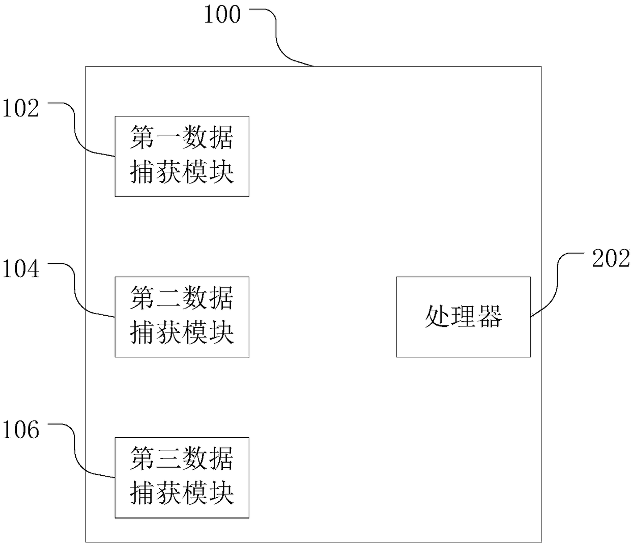 Method and system for synchronizing space scanning