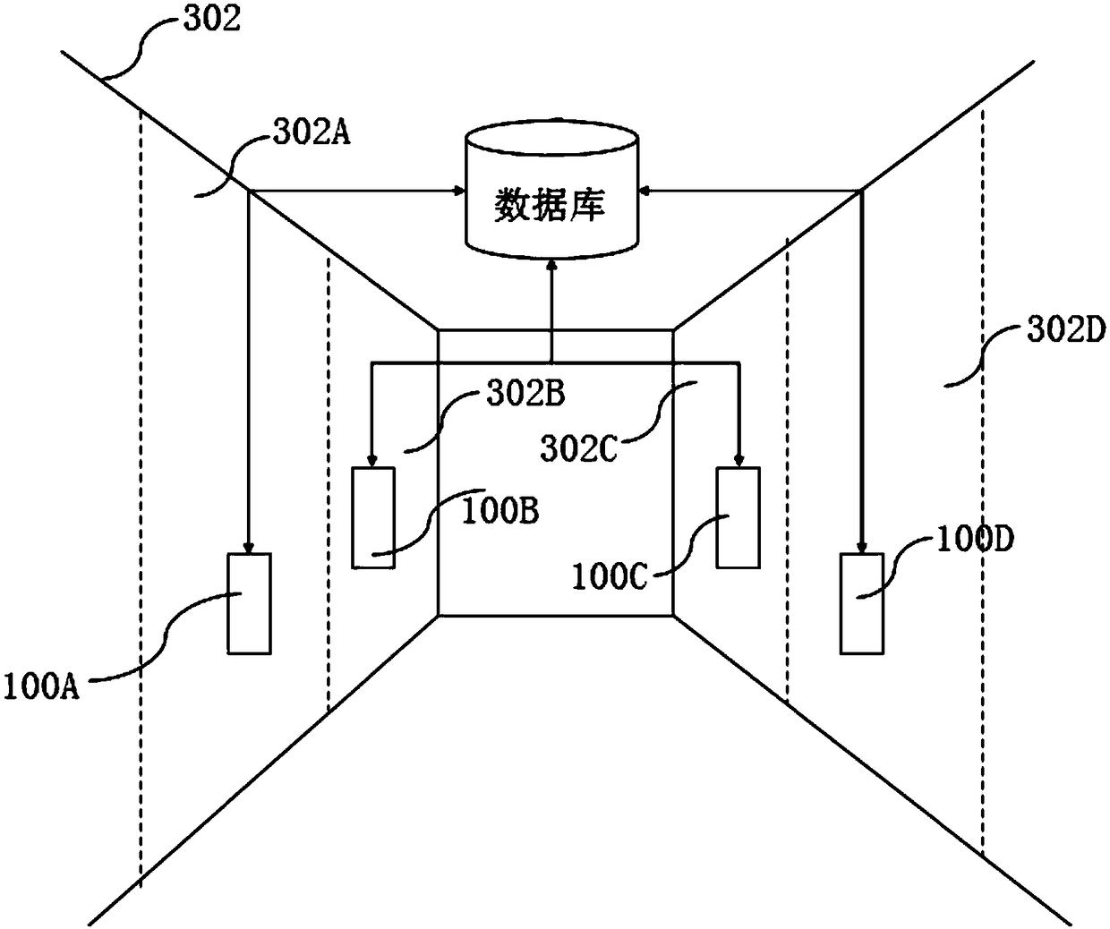 Method and system for synchronizing space scanning