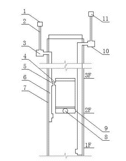 Lift shaft capable of ventilating by wind power and lift ventilating method