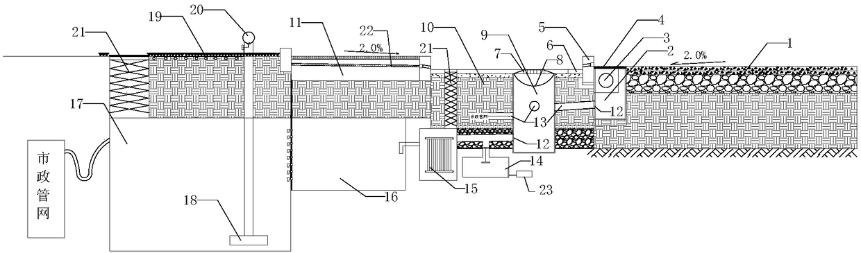 Sponge city road rainwater integrated recycling treatment system