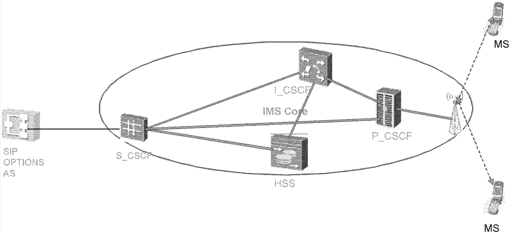 Capability query method, communication terminal and application server