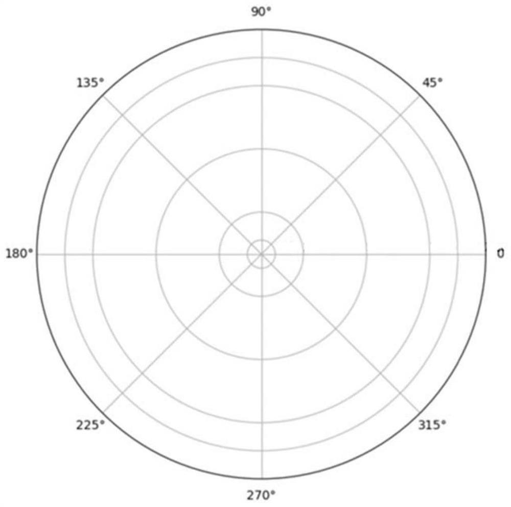 Image brightness adjusting method and device, electronic equipment and storage medium