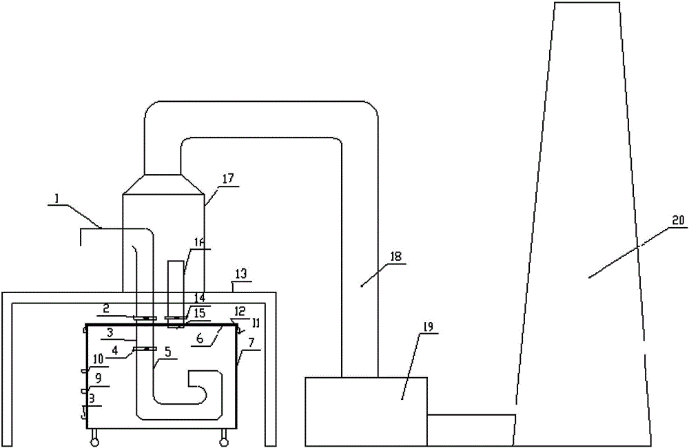 Novel sulfur dioxide removing device