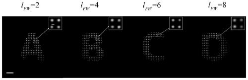 Multichannel orbital angular momentum multiplexing nonlinear holographic device