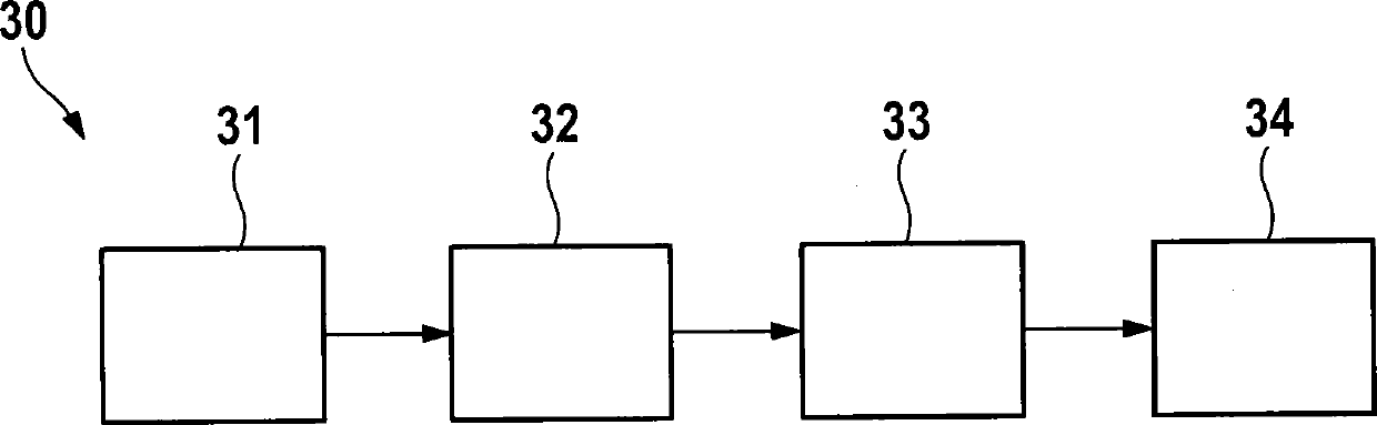 Control apparatus and method for controlling a DC voltage converter