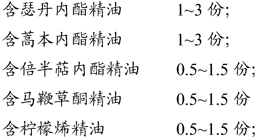 Liver toxin clearing essential oil and preparation method thereof