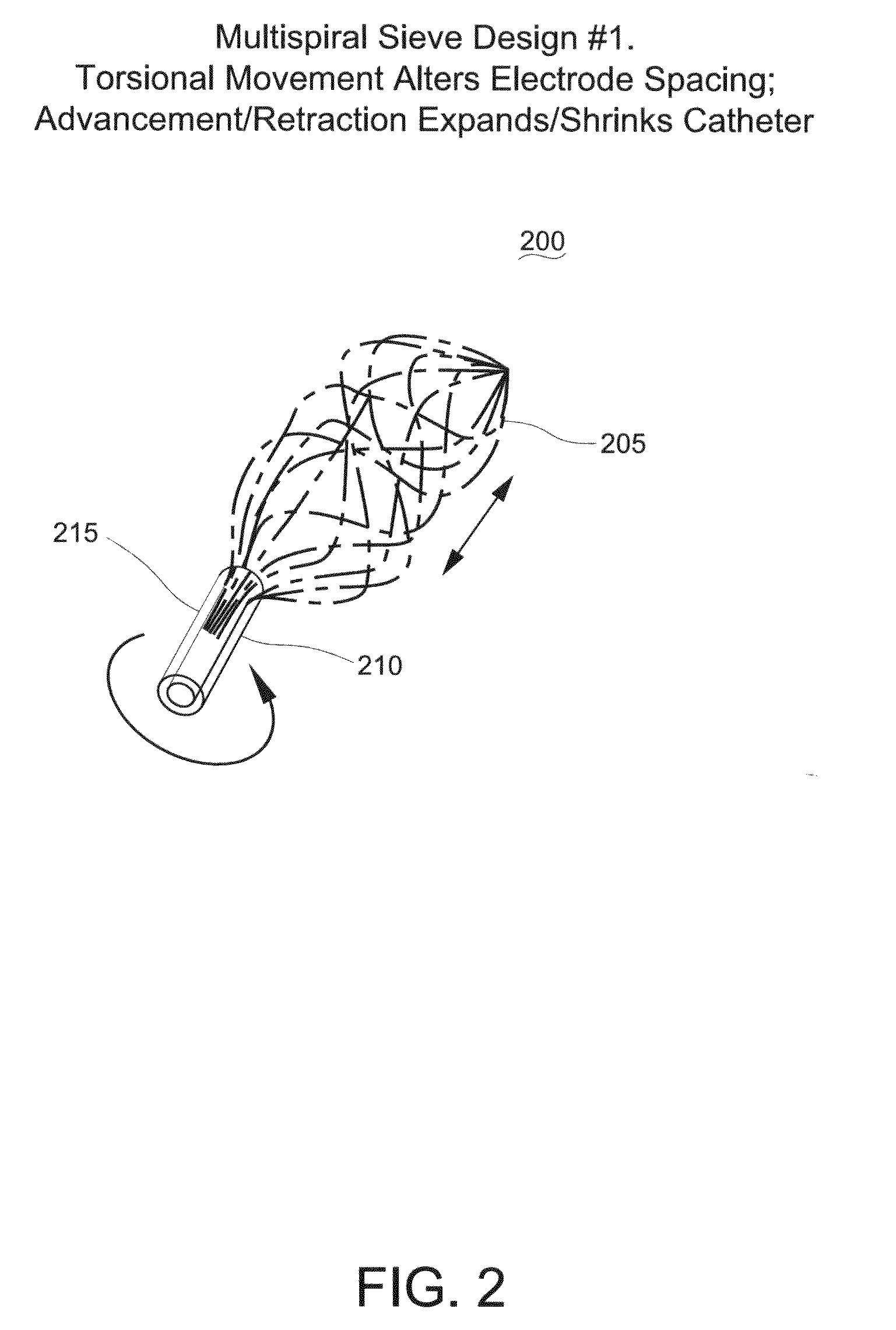 Methods, system and appartus for the detection, diagnosis and treatment of biological rhythm disorders