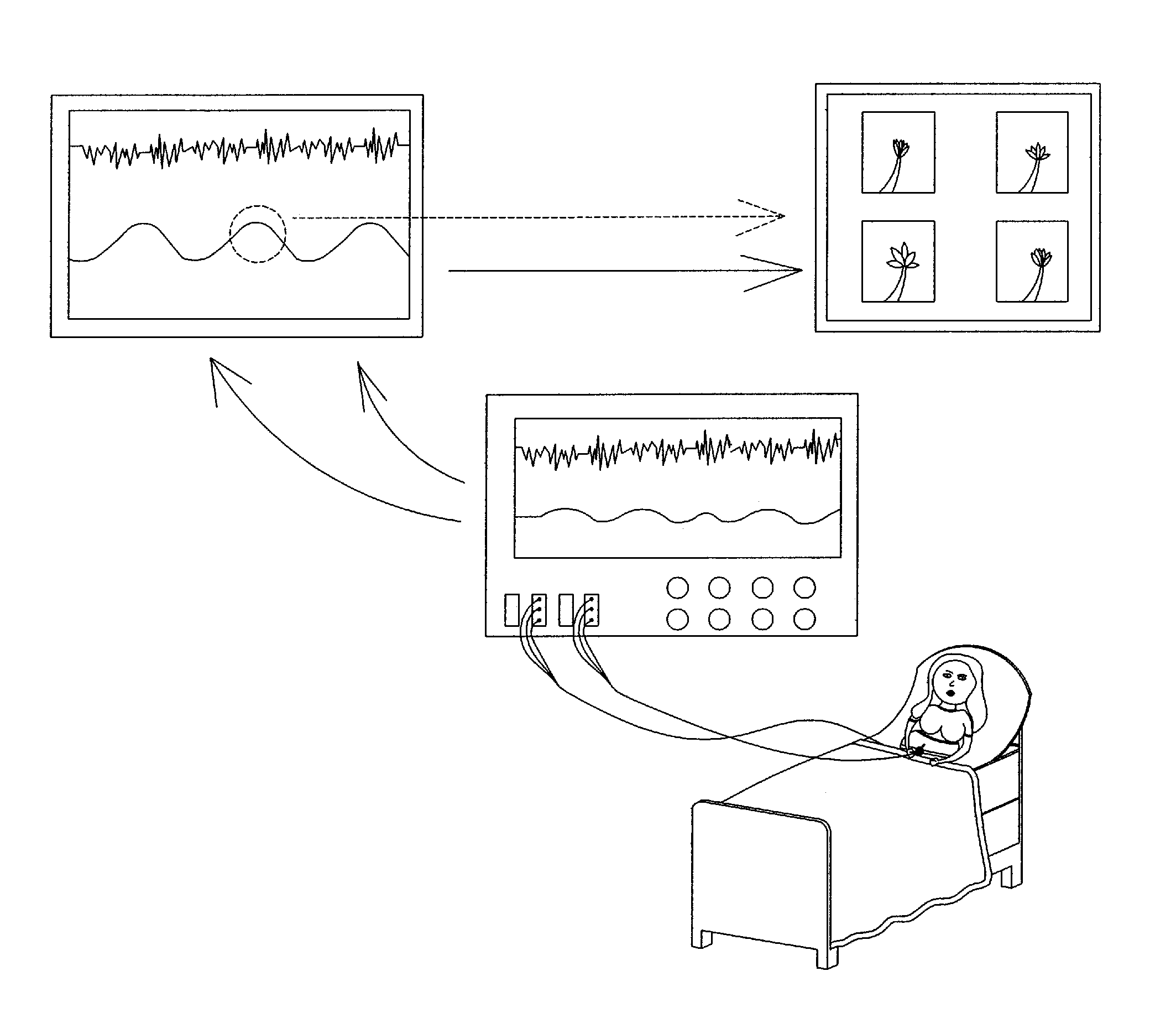 Method and apparatus providing timed visual images during childbirth