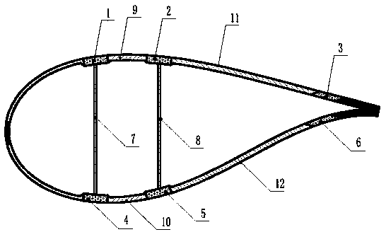 Multi-girder structure large size wind power blade and production method thereof