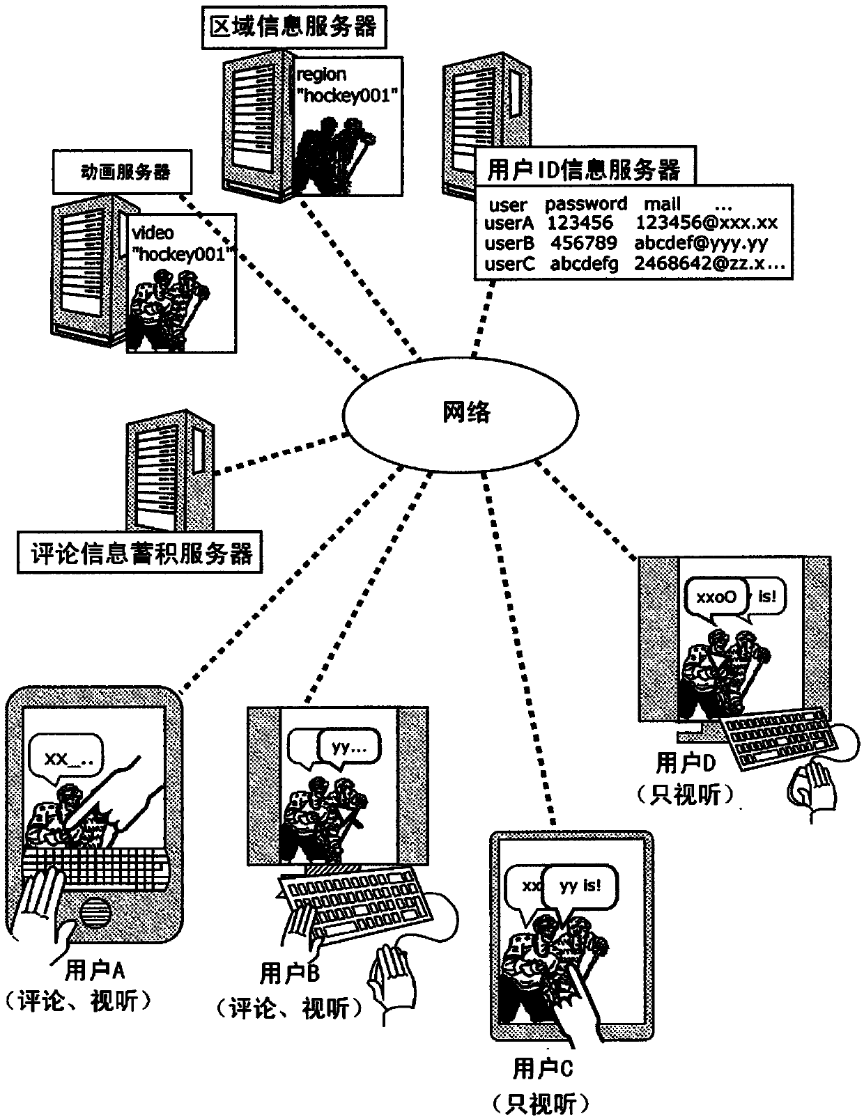 moving-image-with-comments-generation-device-and-moving-image-with