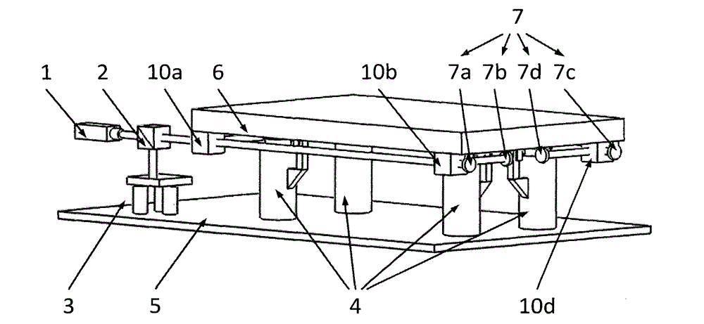 Air floating vibration isolation platform based on magnetic levitation zero position standard and laser auto-collimation measurements