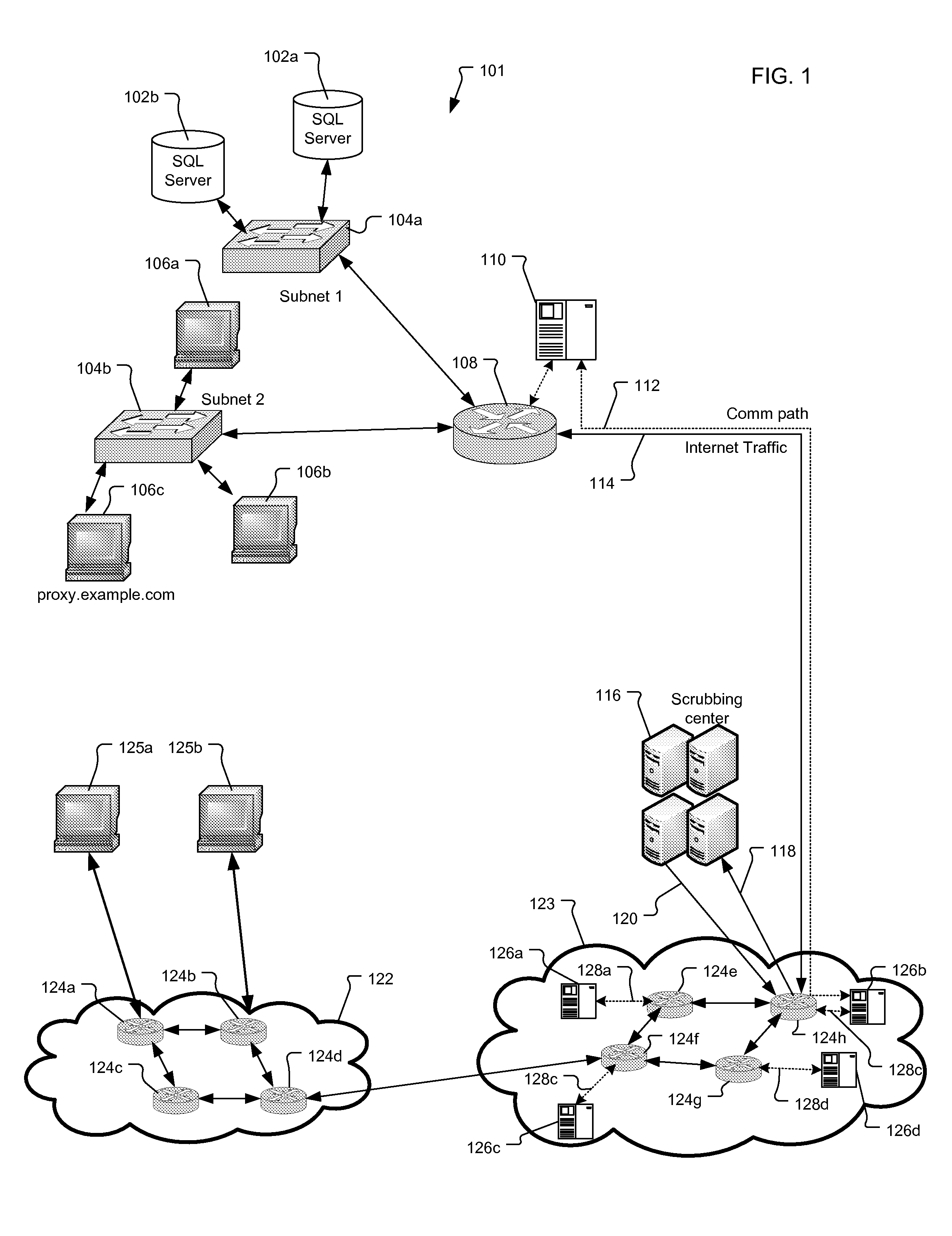 System and Method for Denial of Service Attack Mitigation Using Cloud Services