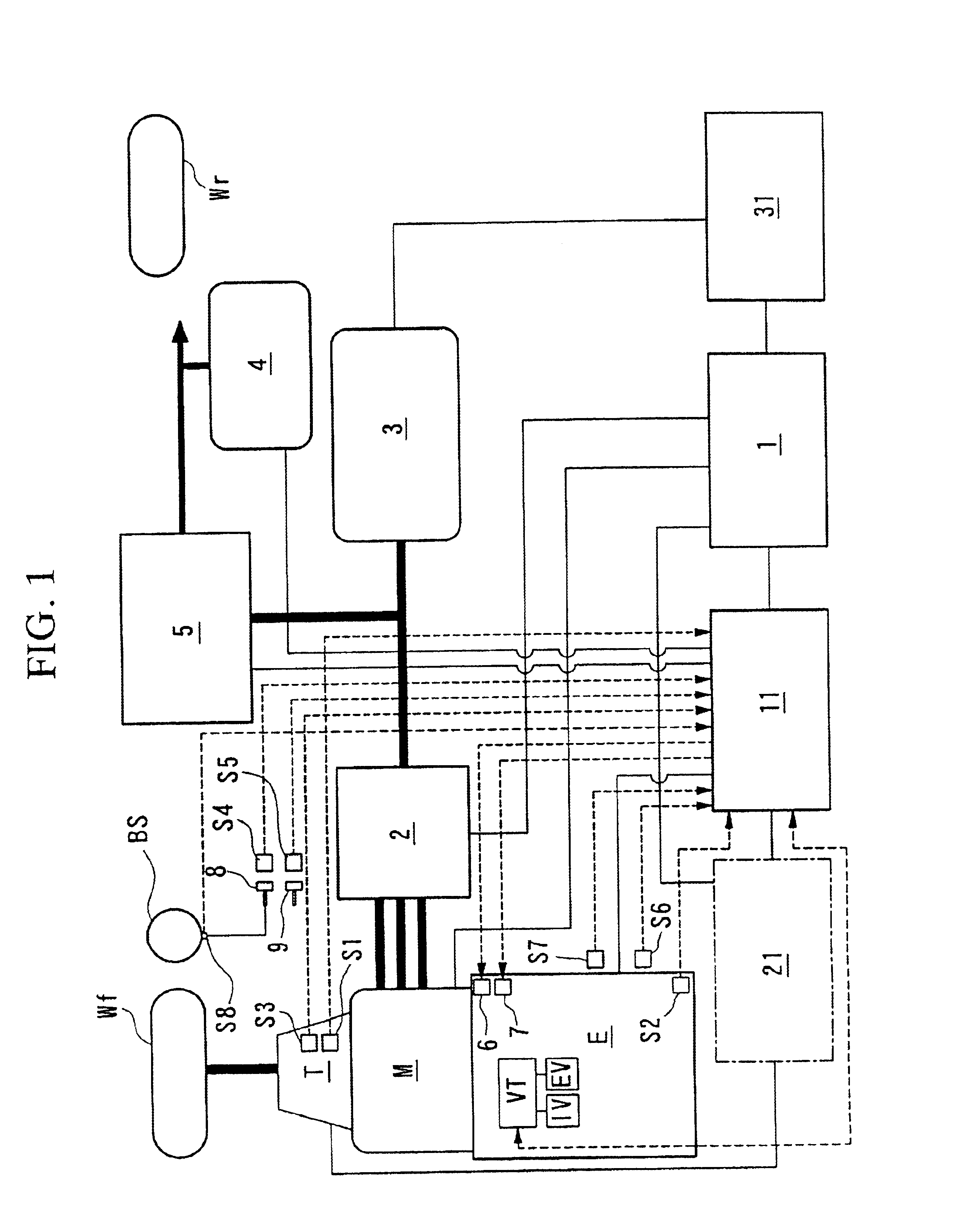 Control device for hybrid vehicles