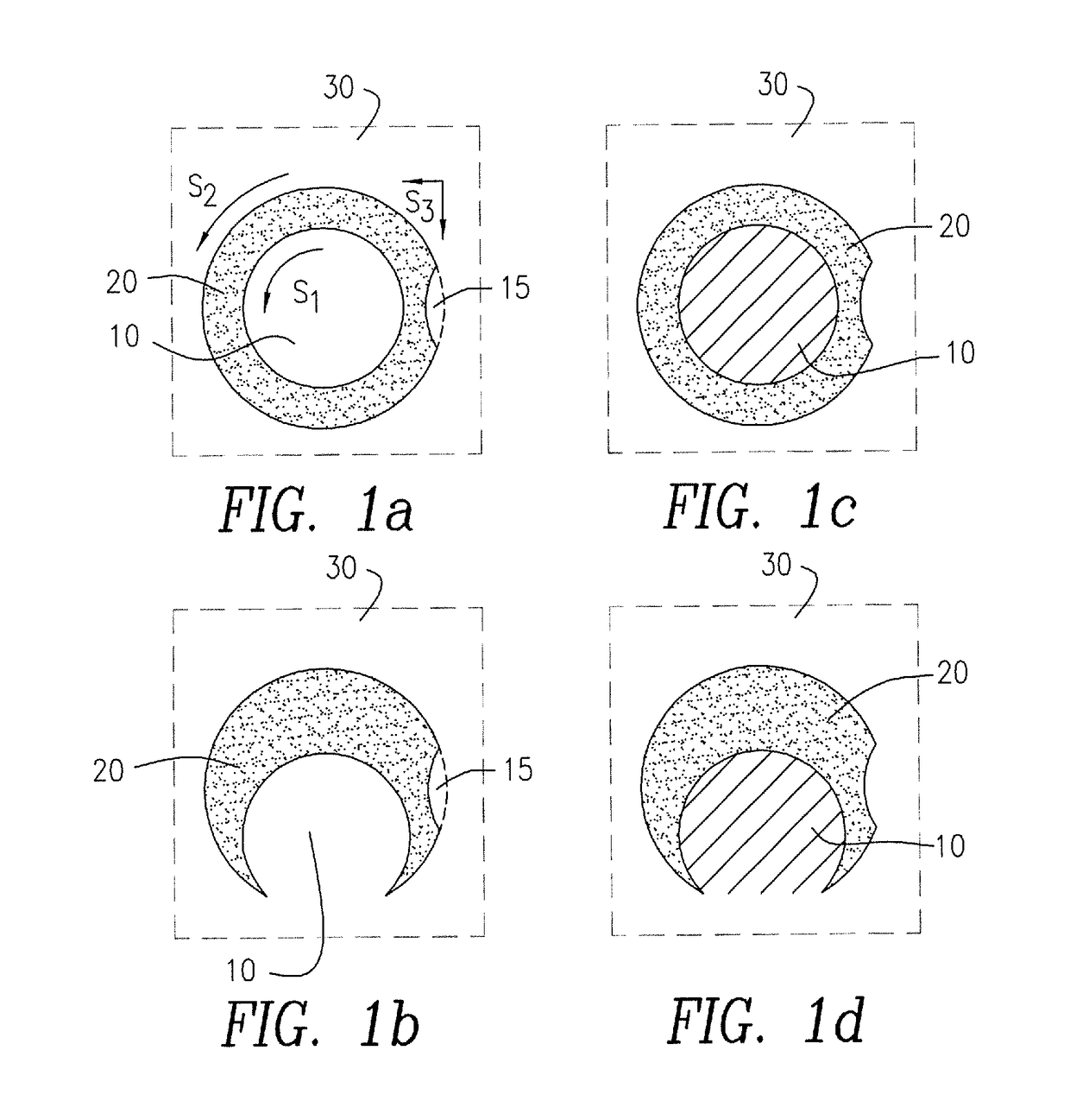 Method  for automatic tissue segmentation of medical images