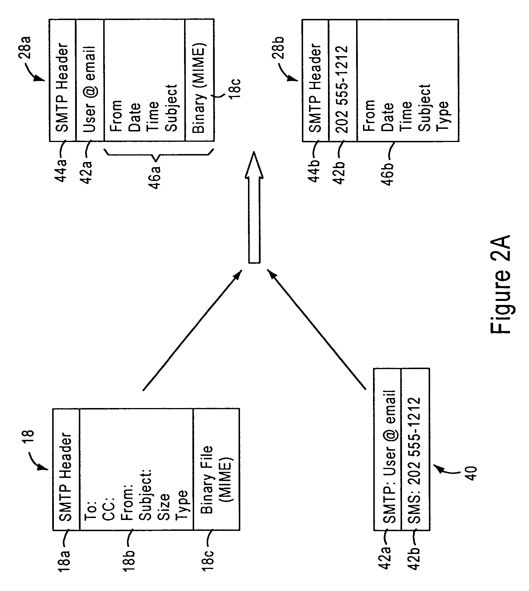 Arrangement for common-format notification delivery messages based on notification device type in an IP-based notification architecture