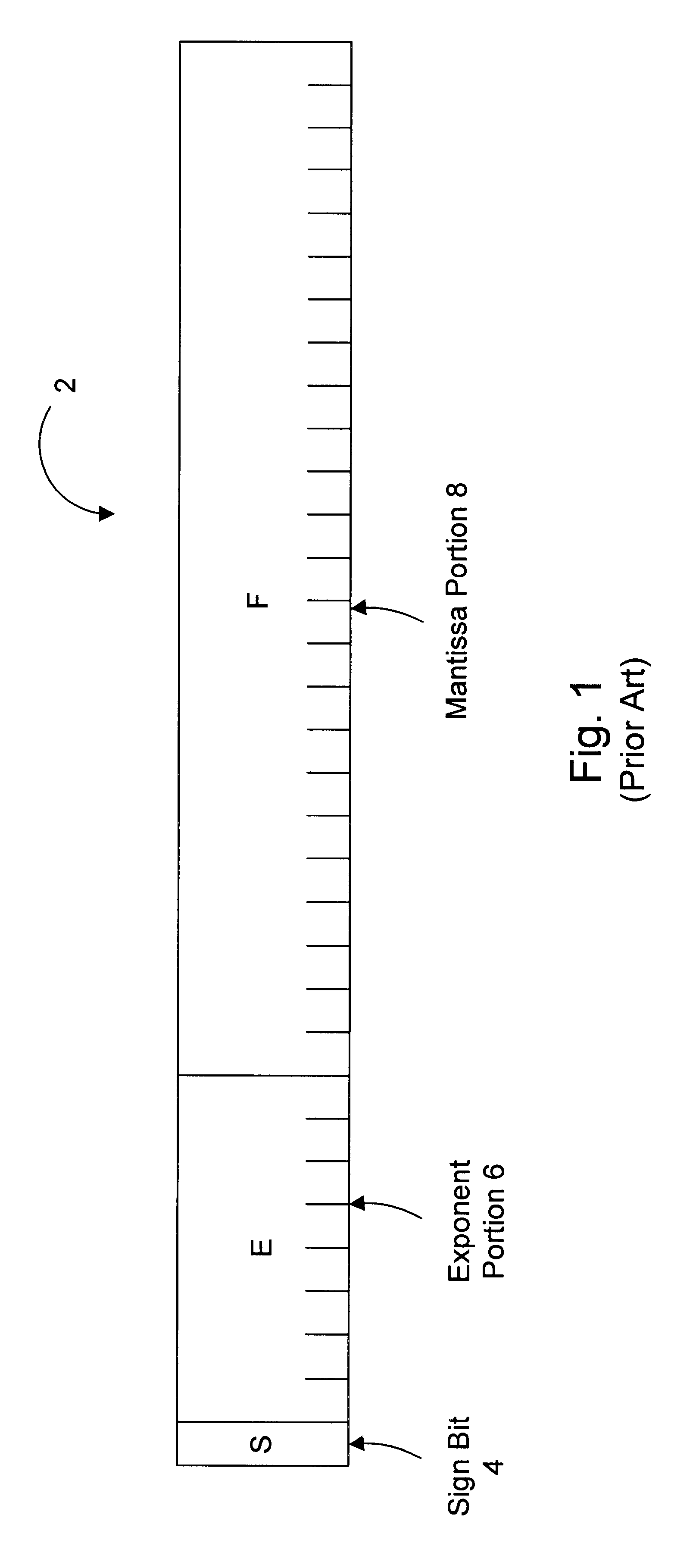 Floating point addition pipeline including extreme value, comparison and accumulate functions