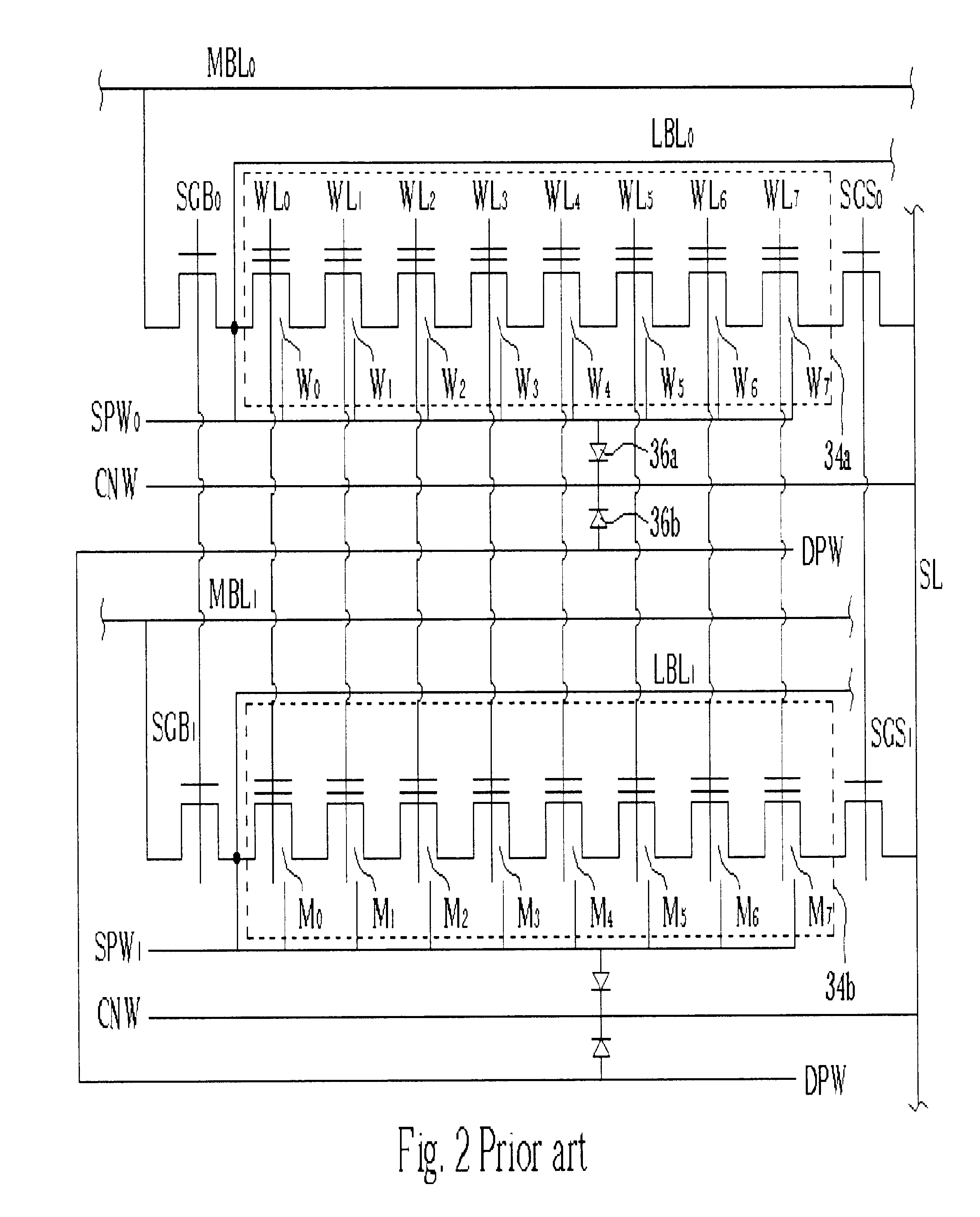 Method of programming a flash memory through boosting a voltage level of a source line