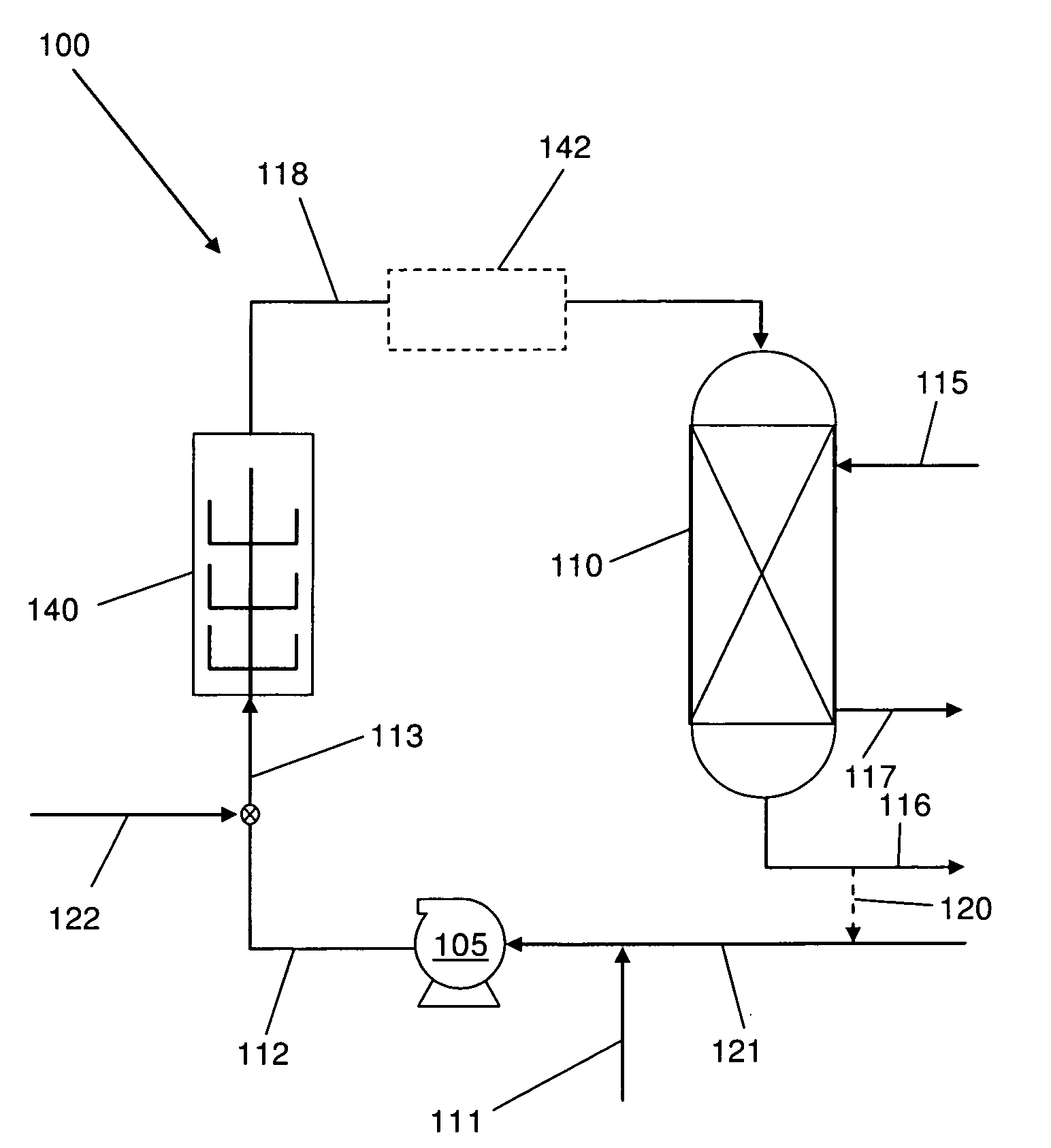 Method for making chlorohydrins
