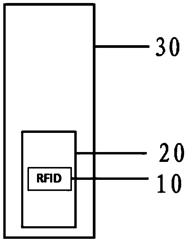 Silicon-chip storage management method