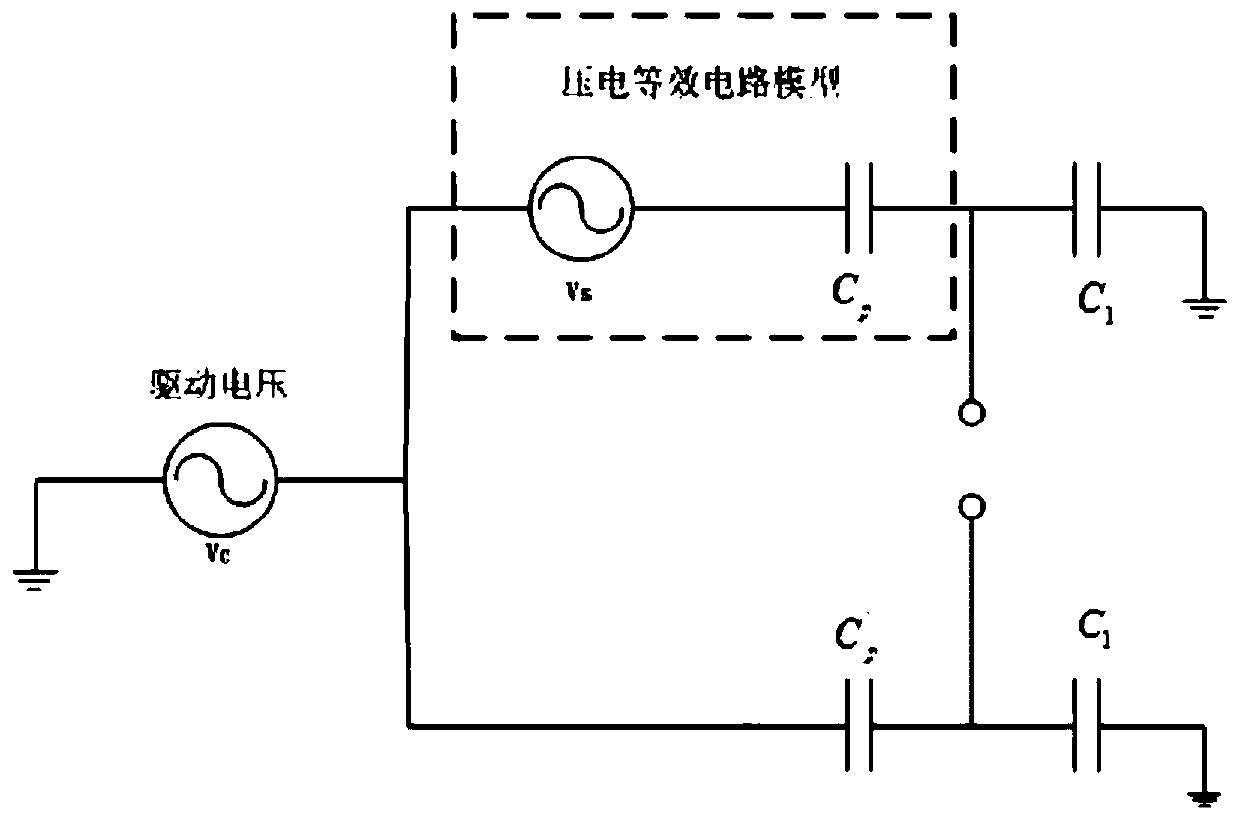 A Self-Induction Piezoelectric Drive Circuit Based on Feedforward Adaptive Compensation