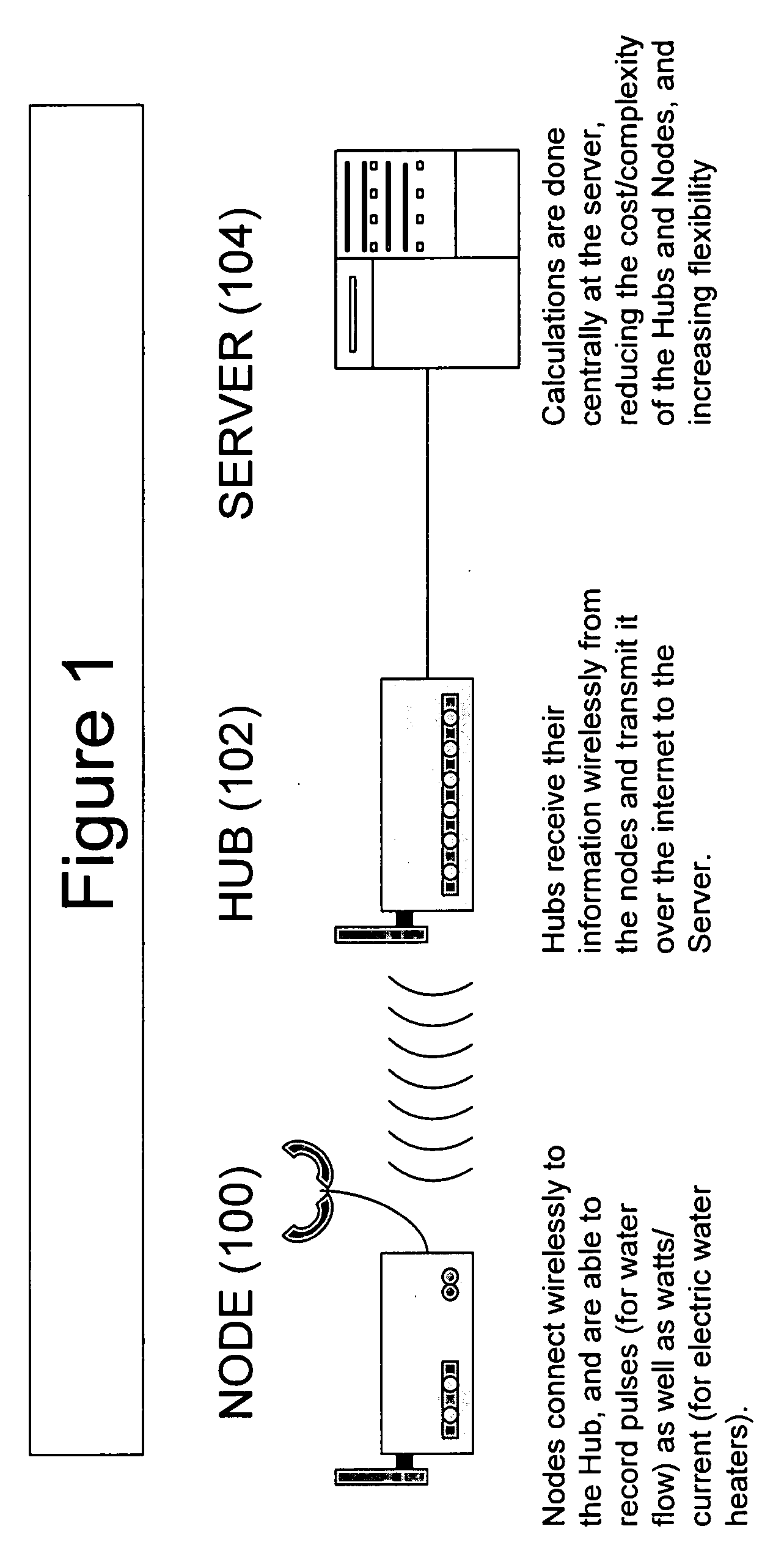 Systems and methods for measuring utilized generation of at-premise renewable power systems