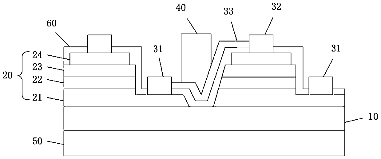 High-voltage LED chip and manufacturing method thereof