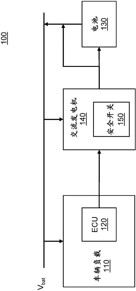 Safety Circuit and Brush Holder for Preventing Fault Conditions in an Alternator