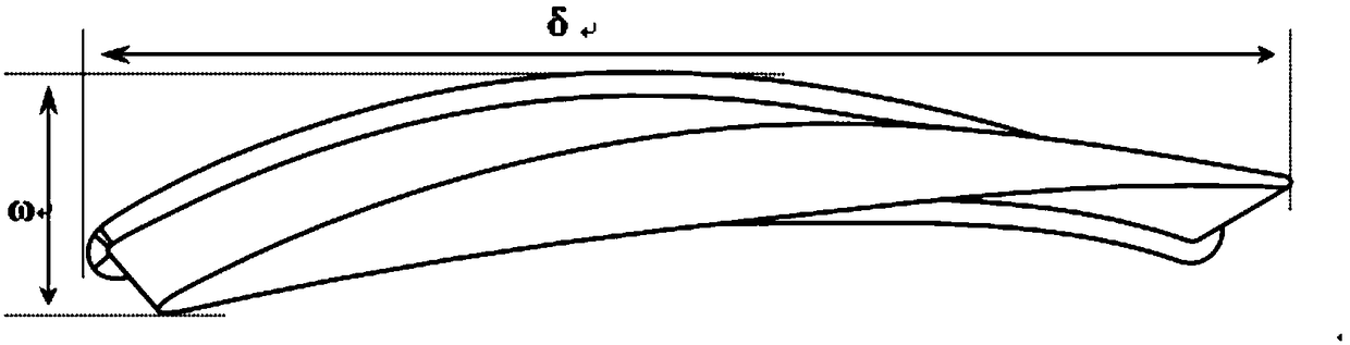Blade position fixing method used in integral blade disc repairing process