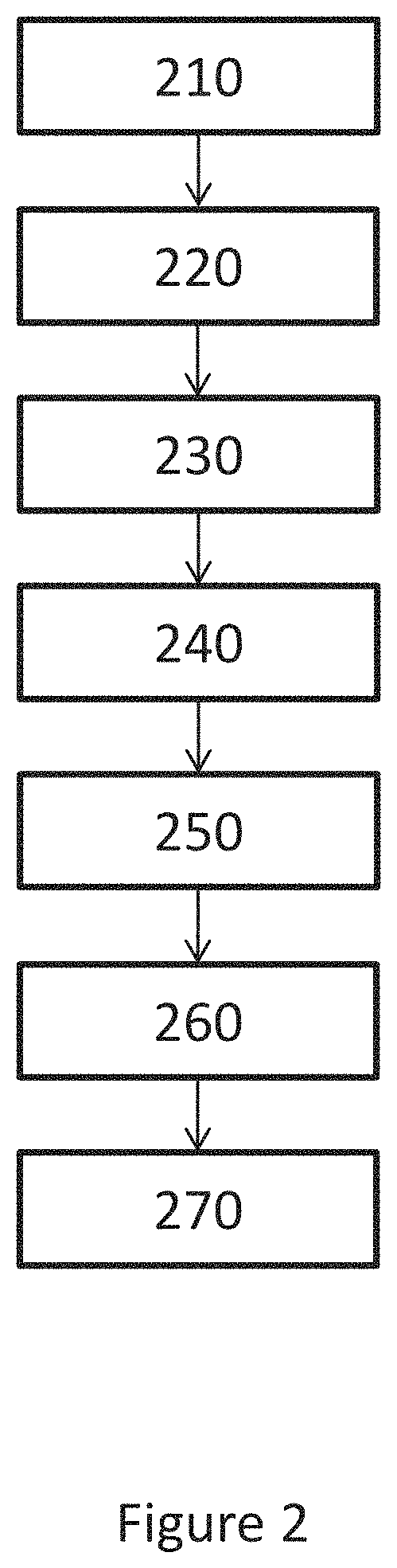 System and method for creating a decision support material indicating damage to an anatomical joint