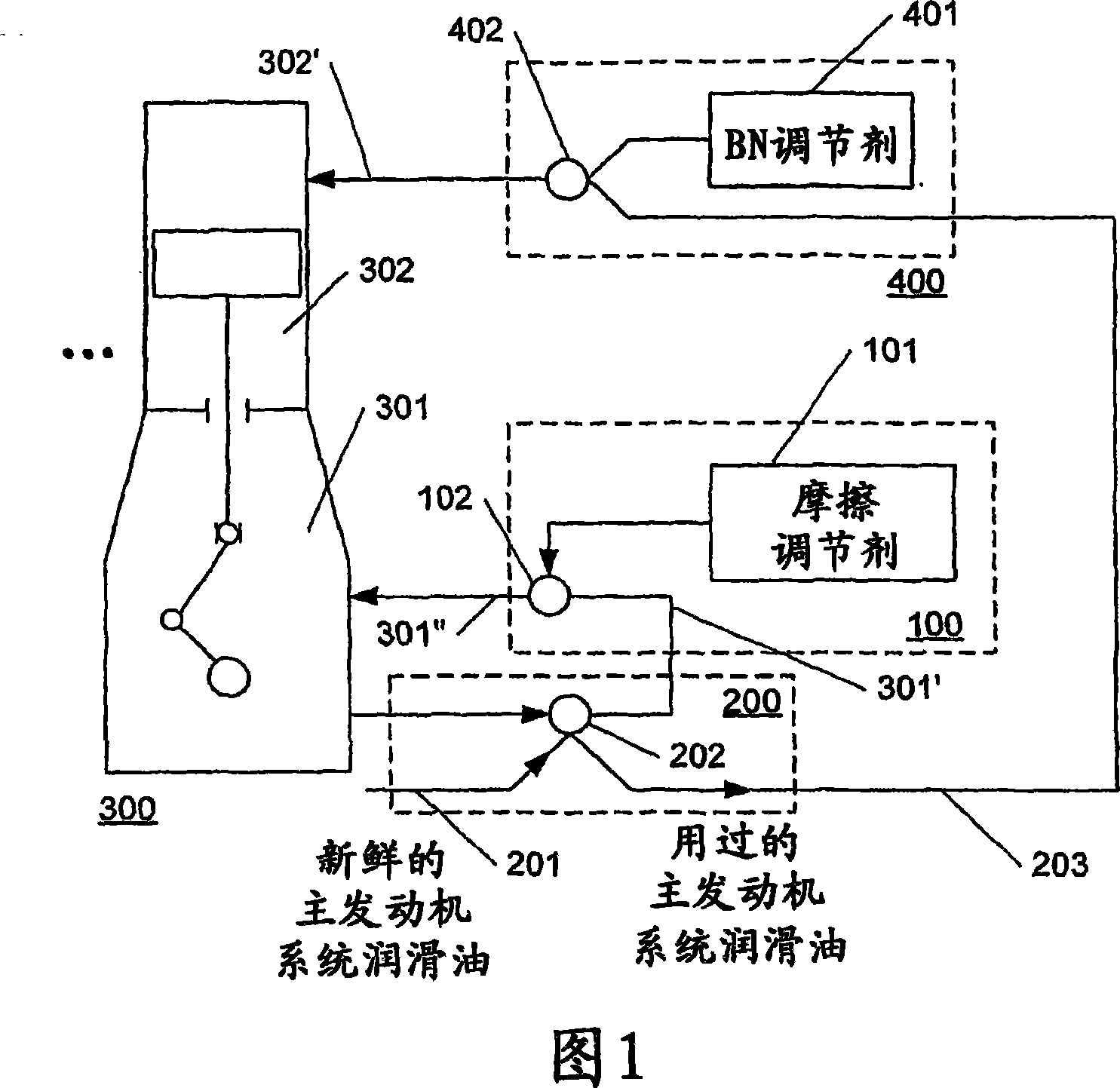 Method and system for improving fuel economy and environmental impact operating a 2-stroke engine