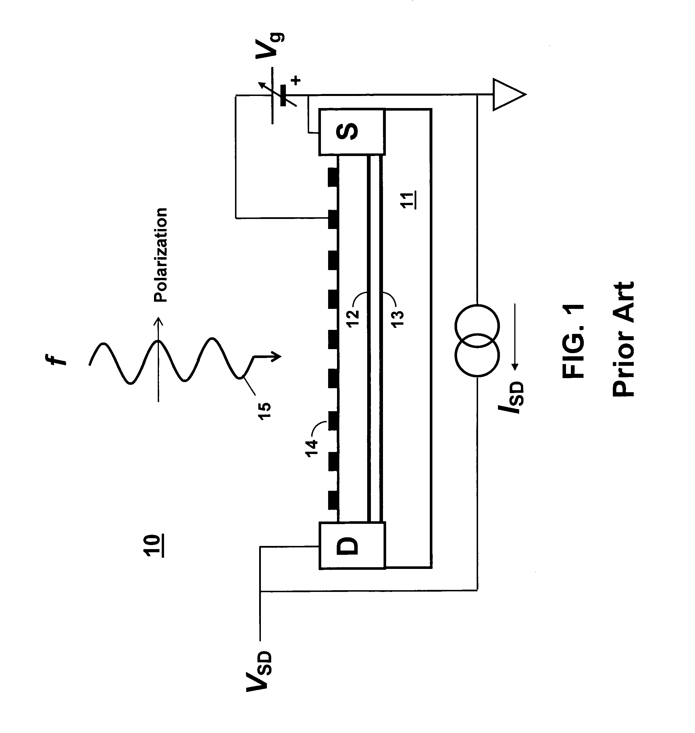 Direct detector for terahertz radiation