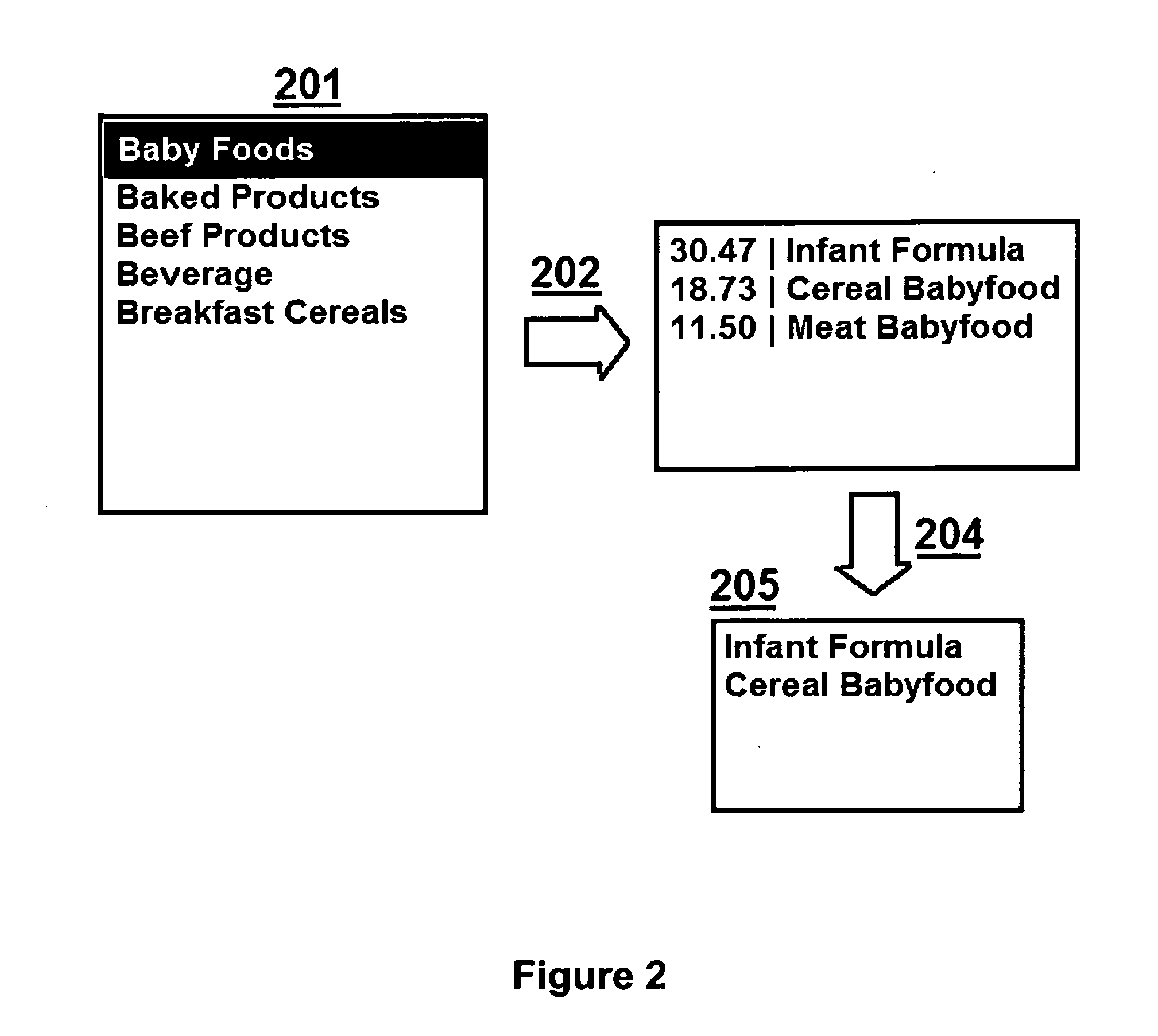 Diet and Nutrition Planning System based on health needs