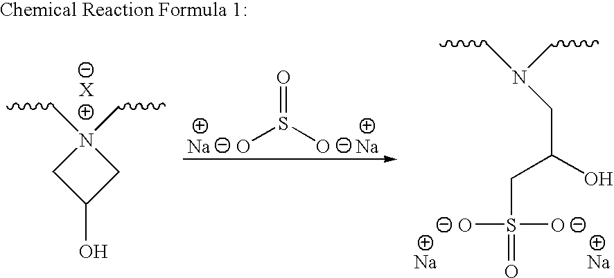 Protein/Cationic Polymer Compositions Having Reduced Viscosity
