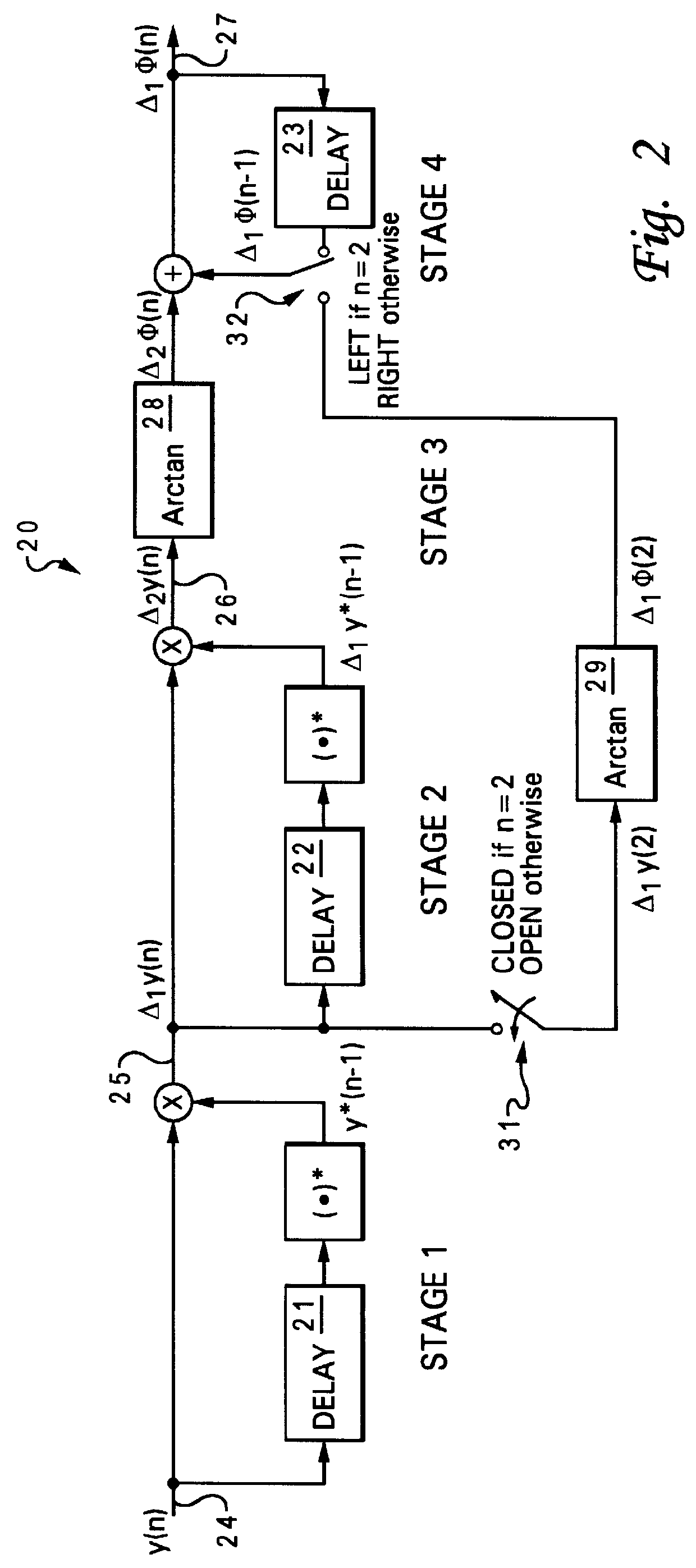 Method and apparatus for demodulating digital frequency modulation (FM) signals
