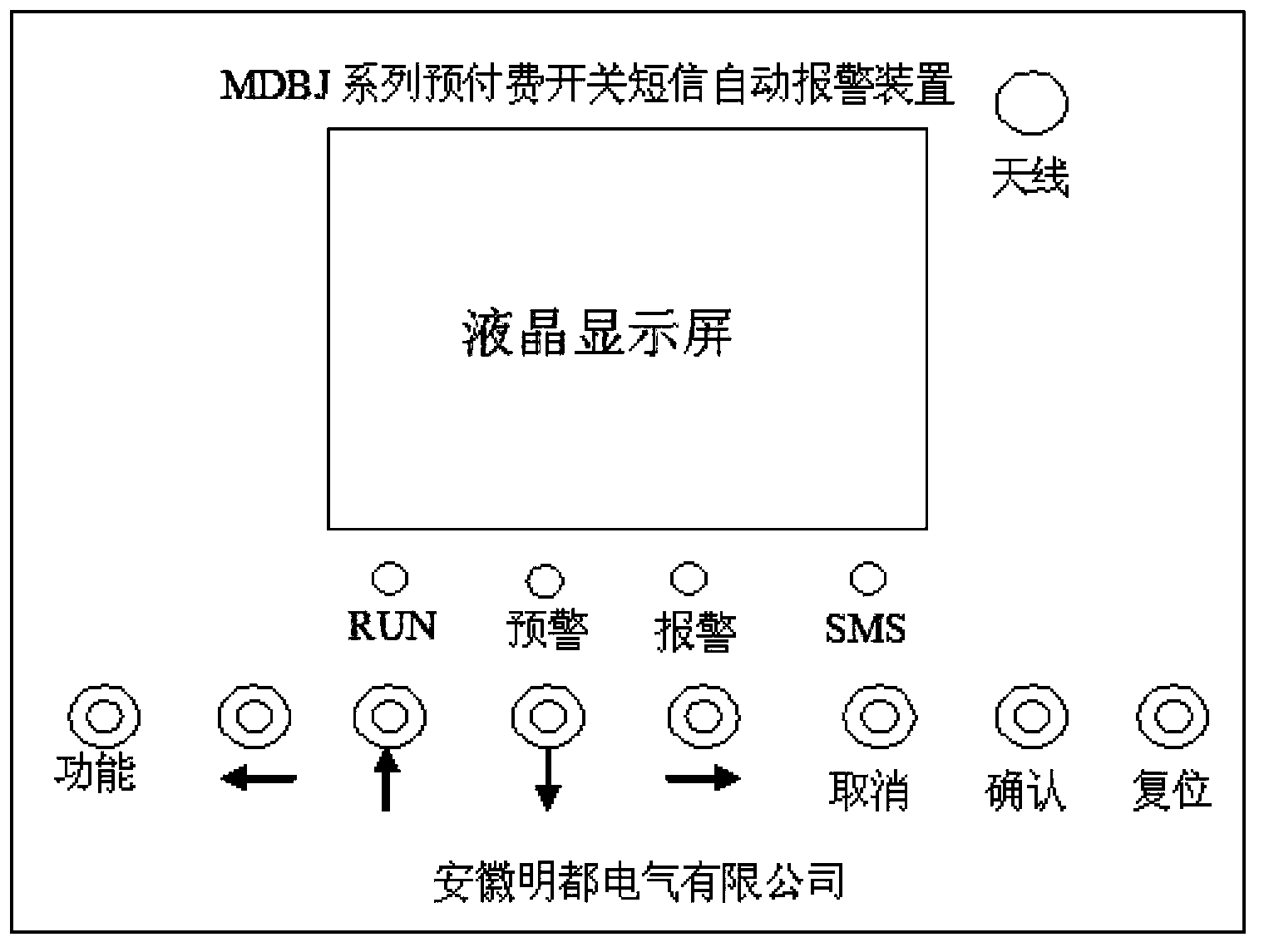 Prepayment metering control device with automatic short message warning function