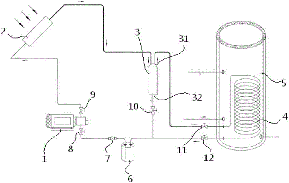 Active heat pipe flat solar water heater