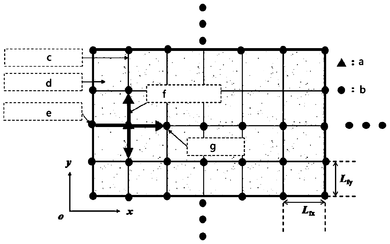 Two-dimensional fracture network expansion model coupled with oil reservoir fluid flow and simulation method thereof